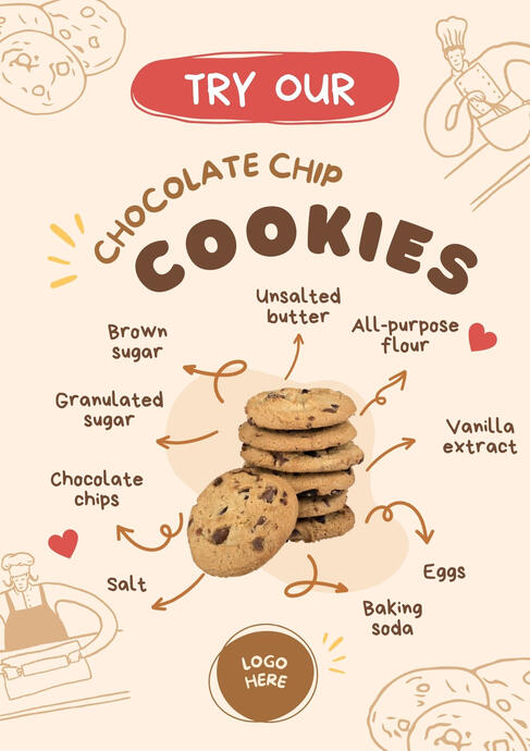 Food Poster Creatives Sample